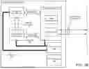 Fig. 03 - DATA PROCESSING SYSTEM PERIPHERAL DEVICE MANAGEMENT USING COMPONENT CERTIFICATES