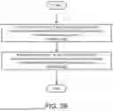 Fig. 07 - DATA PROCESSING SYSTEM PERIPHERAL DEVICE MANAGEMENT USING COMPONENT CERTIFICATES