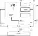 Fig. 01 - Methods and Nodes in a Communications Network for Environmental Impact Determination