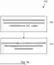 Fig. 03 - Methods and Nodes in a Communications Network for Environmental Impact Determination