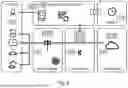 Fig. 10 - Methods and Nodes in a Communications Network for Environmental Impact Determination