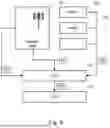 Fig. 11 - Methods and Nodes in a Communications Network for Environmental Impact Determination