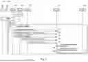 Fig. 12 - Methods and Nodes in a Communications Network for Environmental Impact Determination