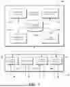 Fig. 04 - Automatic Device Fallback Configuration For Conference Applications