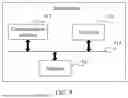 Fig. 06 - FLOW CONTROL METHOD AND APPARATUS, AND SYSTEM