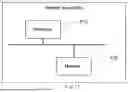 Fig. 13 - Message processing method, device, and storage medium