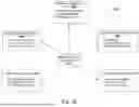 Fig. 22 - SYSTEM AND METHOD FOR COMMUNICATION VALIDATION AND MULTI-ATTRIBUTE TRUST SCORING THROUGH CROSS-NETWORK INTELLIGENCE CORRELATION