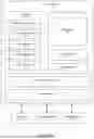Fig. 02 - MEDIA CHANNEL LAYOUT EVALUATION