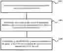 Fig. 01 - AUTHENTICATION OF AMBIENT INTERNET OF THINGS (AIOT) DEVICES