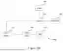 Fig. 06 - AUTHENTICATION OF AMBIENT INTERNET OF THINGS (AIOT) DEVICES