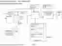 Fig. 04 - SYSTEM, METHOD, AND APPARATUS FOR PROVIDING DYNAMIC, PRIORITIZED SPECTRUM MANAGEMENT AND UTILIZATION