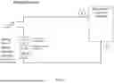 Fig. 06 - SYSTEM, METHOD, AND APPARATUS FOR PROVIDING DYNAMIC, PRIORITIZED SPECTRUM MANAGEMENT AND UTILIZATION