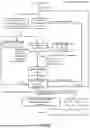 Fig. 12 - SYSTEM, METHOD, AND APPARATUS FOR PROVIDING DYNAMIC, PRIORITIZED SPECTRUM MANAGEMENT AND UTILIZATION