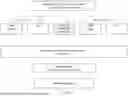 Fig. 15 - SYSTEM, METHOD, AND APPARATUS FOR PROVIDING DYNAMIC, PRIORITIZED SPECTRUM MANAGEMENT AND UTILIZATION