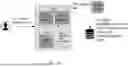 Fig. 21 - SYSTEM, METHOD, AND APPARATUS FOR PROVIDING DYNAMIC, PRIORITIZED SPECTRUM MANAGEMENT AND UTILIZATION