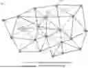 Fig. 01 - Self-Organizing Hyper Sync Network