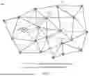 Fig. 02 - Self-Organizing Hyper Sync Network