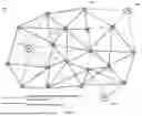 Fig. 04 - Self-Organizing Hyper Sync Network