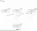 Fig. 02 - SELECTION OF ACCESS POINT MULTI-LINK DEVICE