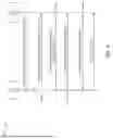 Fig. 06 - INDICATION OF RANDOM ACCESS CHANNEL OCCASION SHARING BEHAVIOR