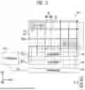 Fig. 03 - DISPLAY DEVICE