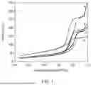 Fig. 02 - NANOSYSTEMS BASED ON NANOCOMPOSITES AND NATURAL EXTRACTS