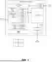 Fig. 02 - MAPPING AN ENVIRONMENT AROUND AN AUTONOMOUS VACUUM