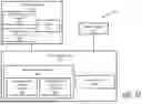 Fig. 13 - Forearm Assessment and Training Devices, Systems, Kits, and Methods