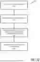 Fig. 14 - Forearm Assessment and Training Devices, Systems, Kits, and Methods
