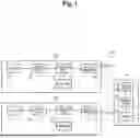 Fig. 02 - BIOSIGNAL MEASUREMENT SYSTEM