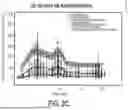 Fig. 05 - METHODS FOR DOSE INITIATION OF ARIPIPRAZOLE TREATMENTS