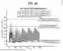 Fig. 10 - METHODS FOR DOSE INITIATION OF ARIPIPRAZOLE TREATMENTS