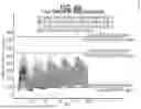Fig. 11 - METHODS FOR DOSE INITIATION OF ARIPIPRAZOLE TREATMENTS