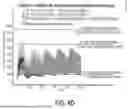 Fig. 13 - METHODS FOR DOSE INITIATION OF ARIPIPRAZOLE TREATMENTS