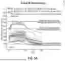 Fig. 14 - METHODS FOR DOSE INITIATION OF ARIPIPRAZOLE TREATMENTS
