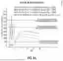 Fig. 16 - METHODS FOR DOSE INITIATION OF ARIPIPRAZOLE TREATMENTS