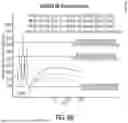 Fig. 17 - METHODS FOR DOSE INITIATION OF ARIPIPRAZOLE TREATMENTS