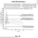 Fig. 19 - METHODS FOR DOSE INITIATION OF ARIPIPRAZOLE TREATMENTS