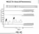 Fig. 22 - METHODS FOR DOSE INITIATION OF ARIPIPRAZOLE TREATMENTS