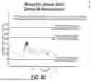 Fig. 27 - METHODS FOR DOSE INITIATION OF ARIPIPRAZOLE TREATMENTS