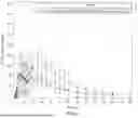 Fig. 30 - METHODS FOR DOSE INITIATION OF ARIPIPRAZOLE TREATMENTS