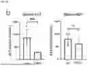 Fig. 08 - Compositions and Methods for Treating Metabolic Disorders