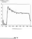 Fig. 14 - SYSTEMS AND METHODS FOR ADDITIVE MANUFACTURING UTILIZING LOCALIZED ULTRASOUND-ENHANCED MATERIAL FLOW AND FUSIONING
