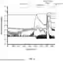 Fig. 06 - SUBSTRATES WITH ALKALI DEPLETION REGION