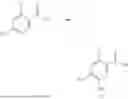 Fig. 06 - FTO INHIBITORS