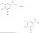 Fig. 10 - FTO INHIBITORS