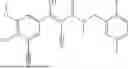Fig. 101 - FTO INHIBITORS