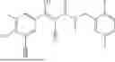 Fig. 102 - FTO INHIBITORS