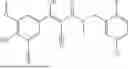 Fig. 109 - FTO INHIBITORS