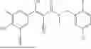 Fig. 110 - FTO INHIBITORS